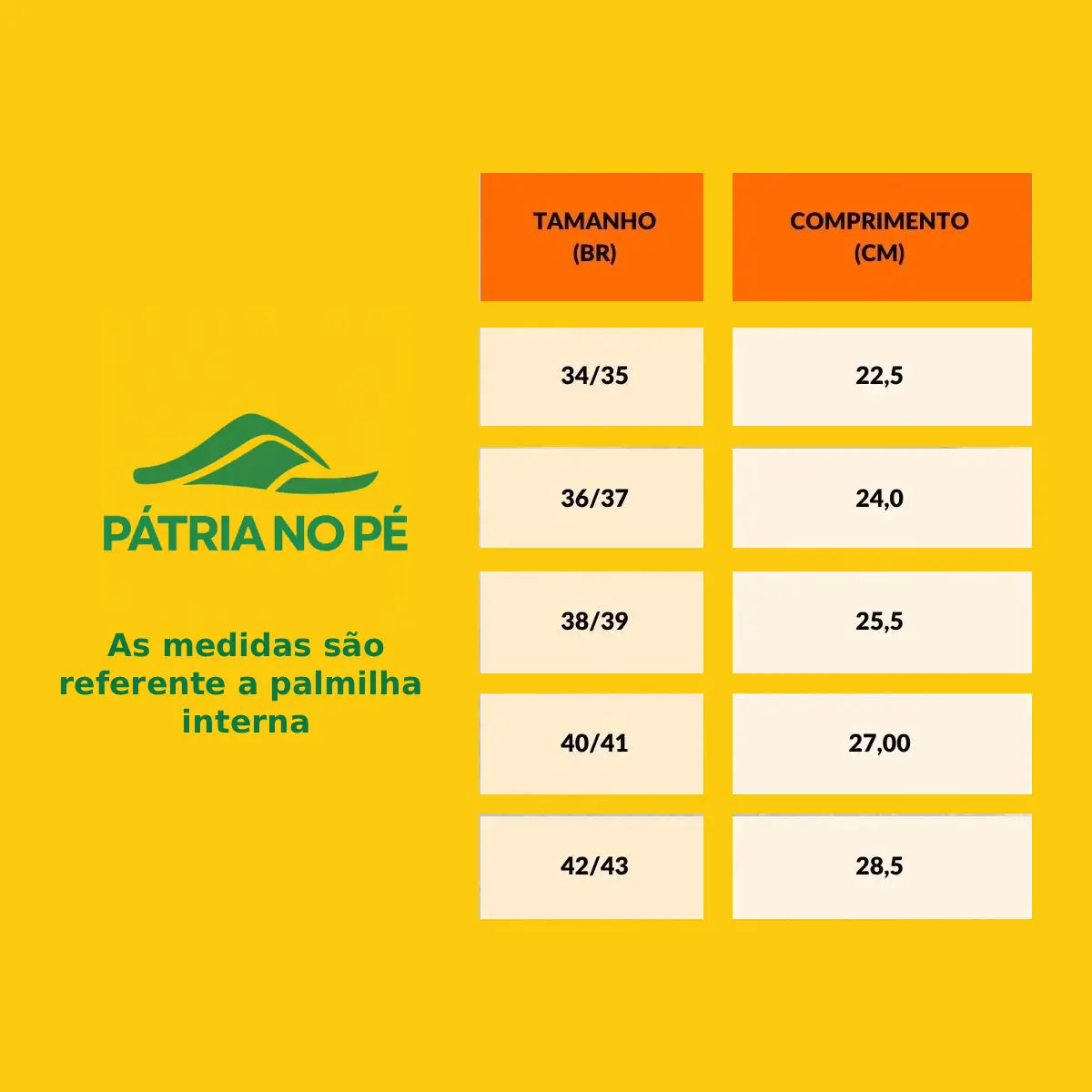 Papete: Caramelo do Brasil